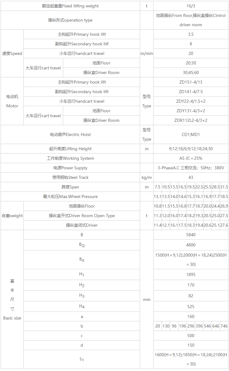電動葫蘆雙梁橋式起重機參數(shù)圖