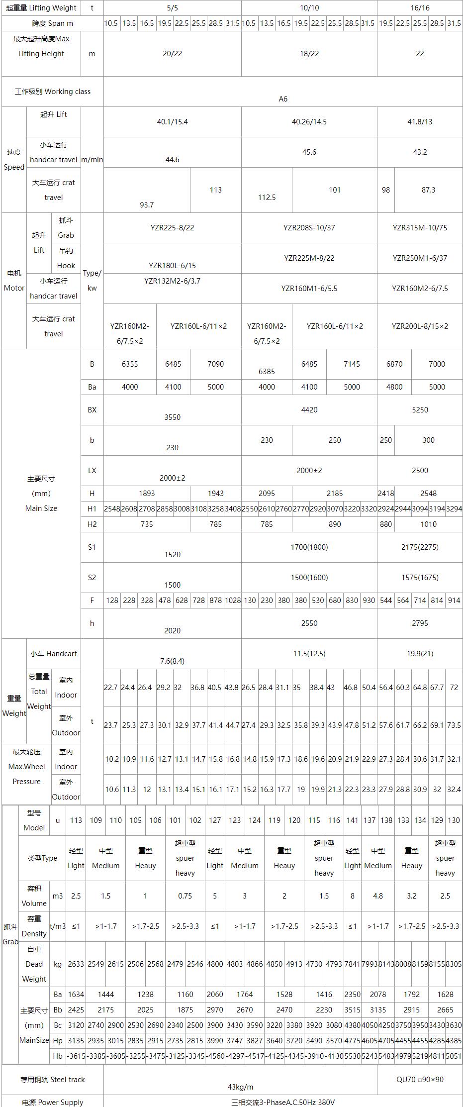 QN型抓斗吊鉤雙用橋式起重機性能參數圖