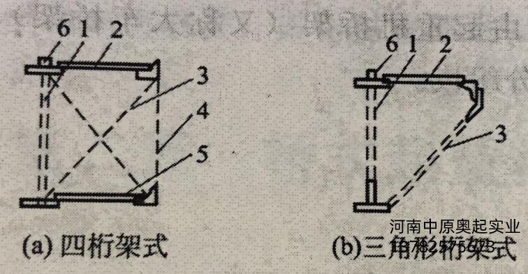 桁架結(jié)構(gòu)橋架主梁斷面圖